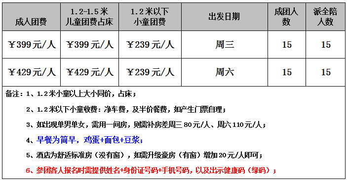 【东莞自组】泡台山喜运来康养温泉、天后宫DIY【平安符】、三泉湾碉楼、古屋舂米做糍、尝《火山排骨温泉宴》、广海自选生猛海(图2)