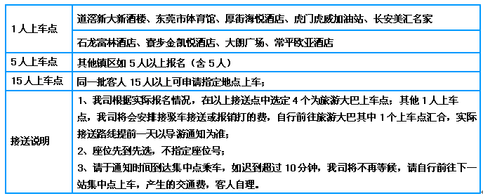 【东莞自组】打卡广东周庄——顺德【逢简水乡】、享泡新会古兜“双料”温泉、都斛海鲜街、豪叹【古兜陈皮灵芝宴】纯玩二天(图3)