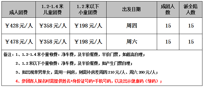 【东莞自组】「稻田里泡温泉」水禾田泉世界、恩平爱必侬泉林黄金小镇、那金谷游船、品鱼羊鲜火锅纯玩二天(图2)