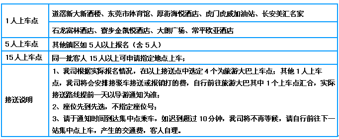 【东莞自组】「稻田里泡温泉」水禾田泉世界、恩平爱必侬泉林黄金小镇、那金谷游船、品鱼羊鲜火锅纯玩二天(图3)