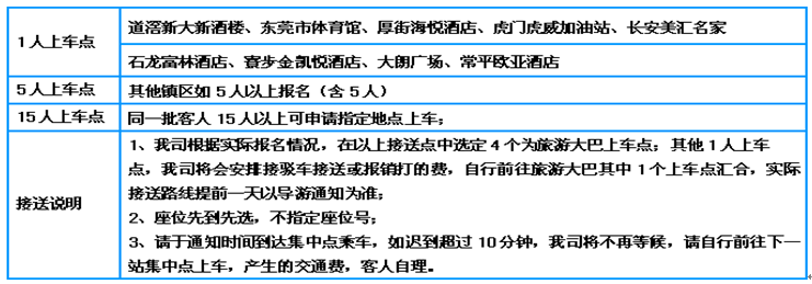 五星宝丰无限次SPA温泉、 自助晚餐、中华龙、潮州古城二天游(图3)