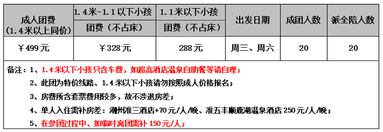 跟着主席大大的脚步，来潮州看潮剧、品工夫茶、学做牛肉丸，了解潮绣、木雕~~ 潮州古城看潮剧、品工夫茶、学做牛肉丸、了解潮(图2)