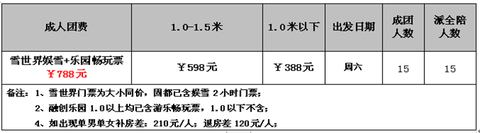 广州融创雪世界+融创乐园畅玩、入住富力空港酒店二天(图1)