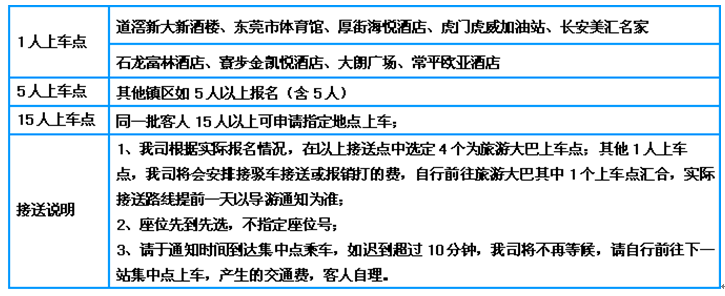 乘坐豪华游轮直击世界新七大奇迹--港珠澳大桥、观日月贝大剧院一天(图3)