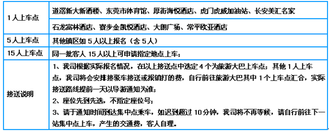 海洋王国四重惊喜来袭，亲子大派对撒欢嗨不停 珠海长隆海洋王国&amp;璀璨烟花汇演、圆明新园、船游跨海大桥——港珠澳大桥(图3)