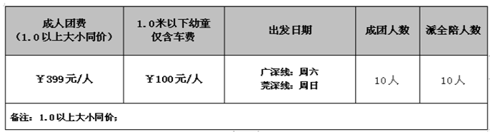 珠海海洋大奇观，度假尽兴游！ 【长隆专线】 直通珠海长隆海洋王国奇妙欢乐游一天(图2)