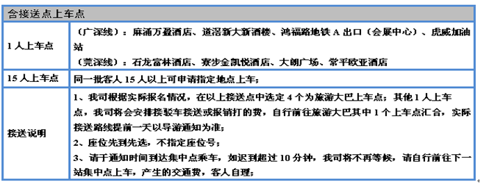 珠海海洋大奇观，度假尽兴游！ 【长隆专线】 直通珠海长隆海洋王国奇妙欢乐游一天(图3)