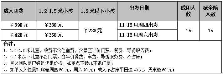 魅力中国城、肇庆与你相约 肇庆七星岩、鼎湖山、德庆金林诗歌小镇、黄色诱惑之旅摘贡柑二天(图2)