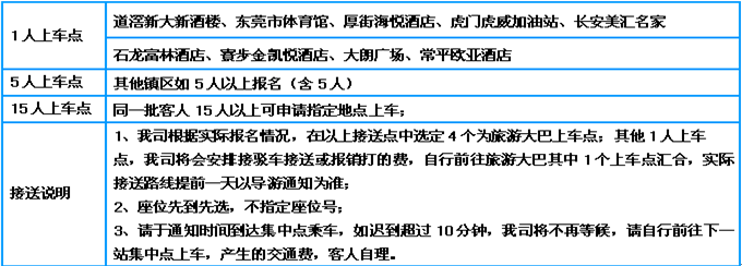 魅力中国城、肇庆与你相约 肇庆七星岩、鼎湖山、德庆金林诗歌小镇、黄色诱惑之旅摘贡柑二天(图3)