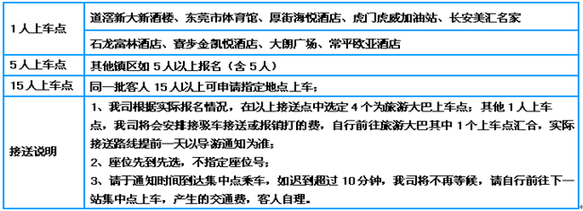 广州花都游乐新地标——融创文旅城、一票畅玩主题乐园一天(图3)