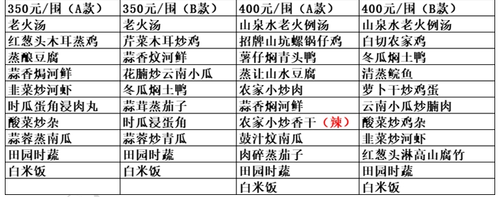 20240419『增城』白水寨大瀑布、森林海泡天然温泉休闲一天游一行39人(图5)